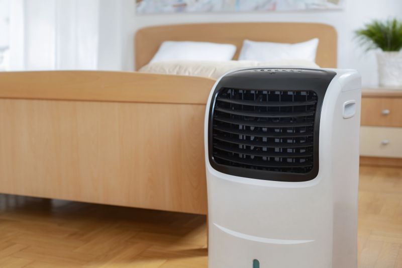 Products For Portable Ac Installations in use