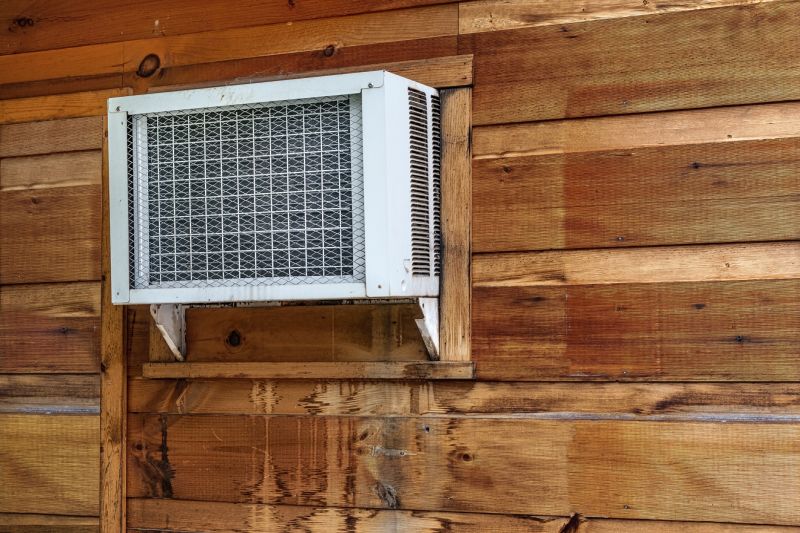 Portable AC Installation